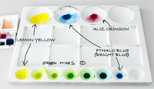 Paint drops for colour mix chart
